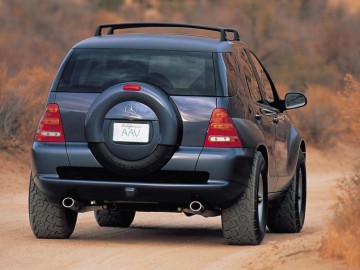Mercedes AAVision &ndash; Początek SUV-&oacute;w Mercedesa